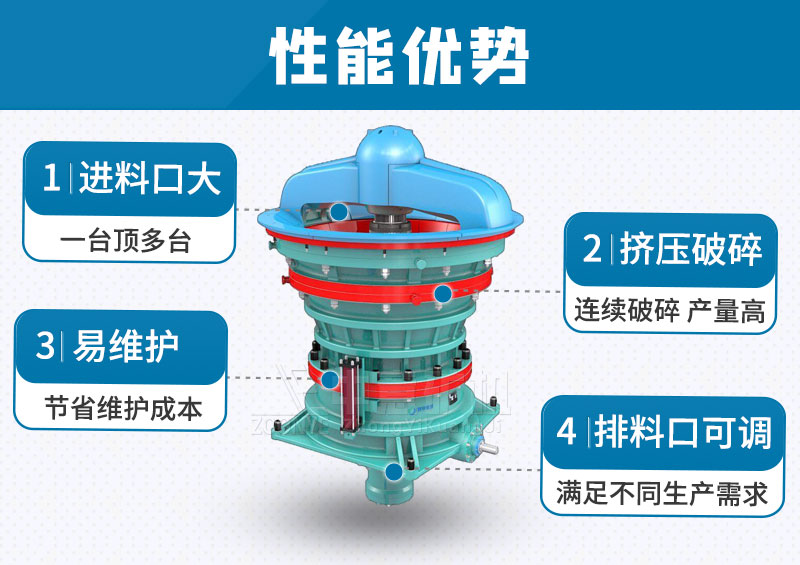 中意旋回破優(yōu)勢