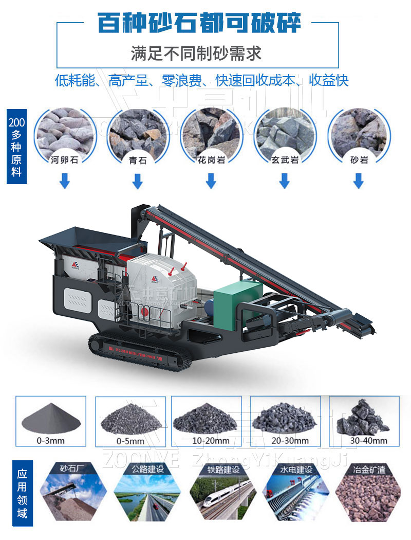Mobile crusher station can handle hundreds of materials.jpg Mobile crusher station can handle hundreds of materials.jpg